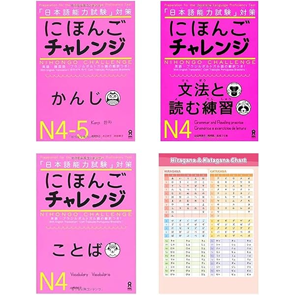 Nihongo Challenge Kotoba Goi vocabulary N4 JLPT: Yamazaki, Yukiko
